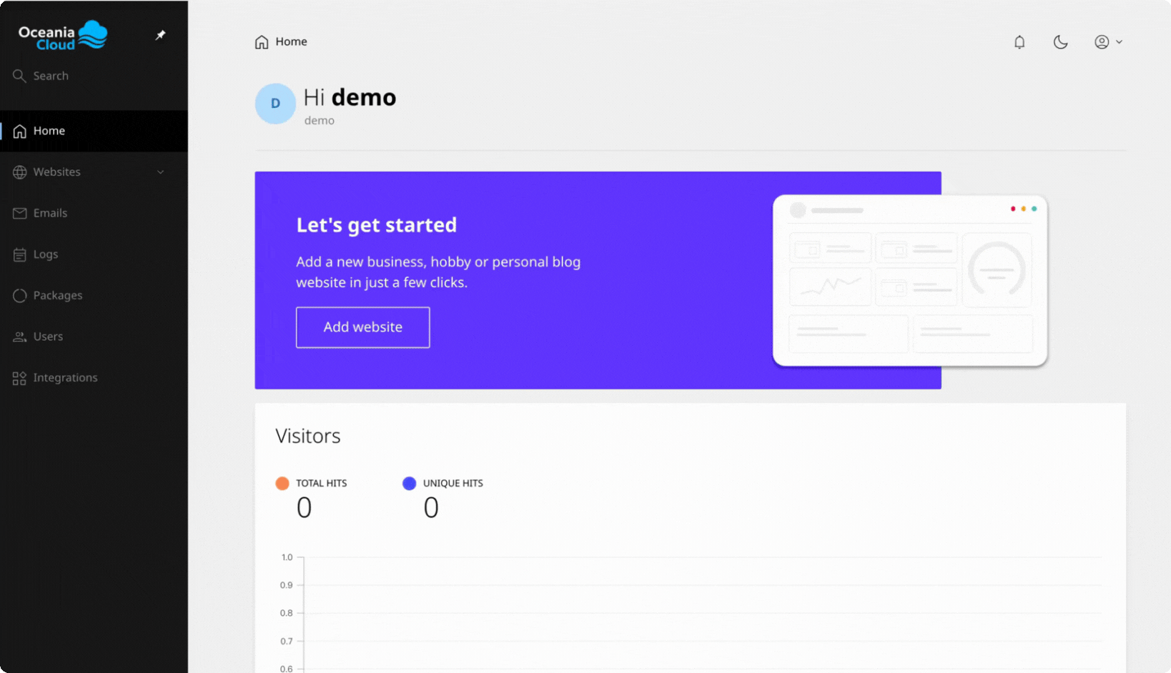 A Smarter Control Panel Built for WordPress